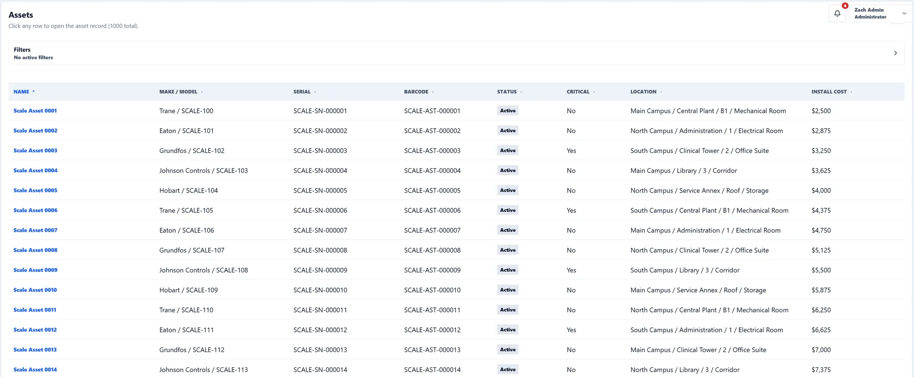 CMMSAI Assets list showing equipment identity, status, location, and install cost