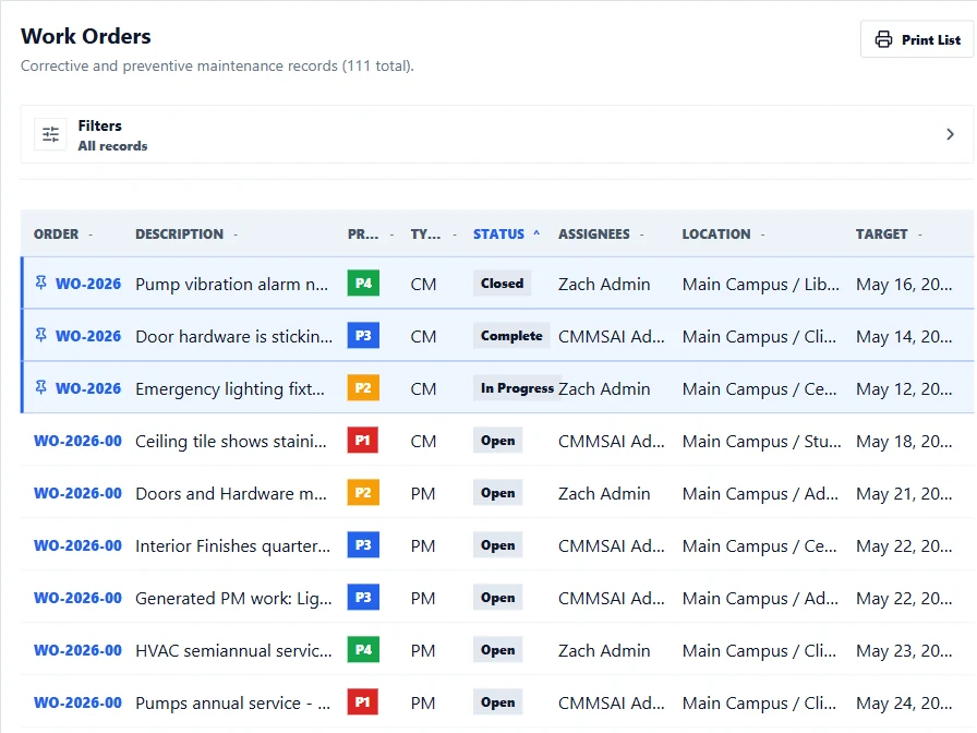 CMMSAI tablet Work Orders view with filters, status, priority, and assignment