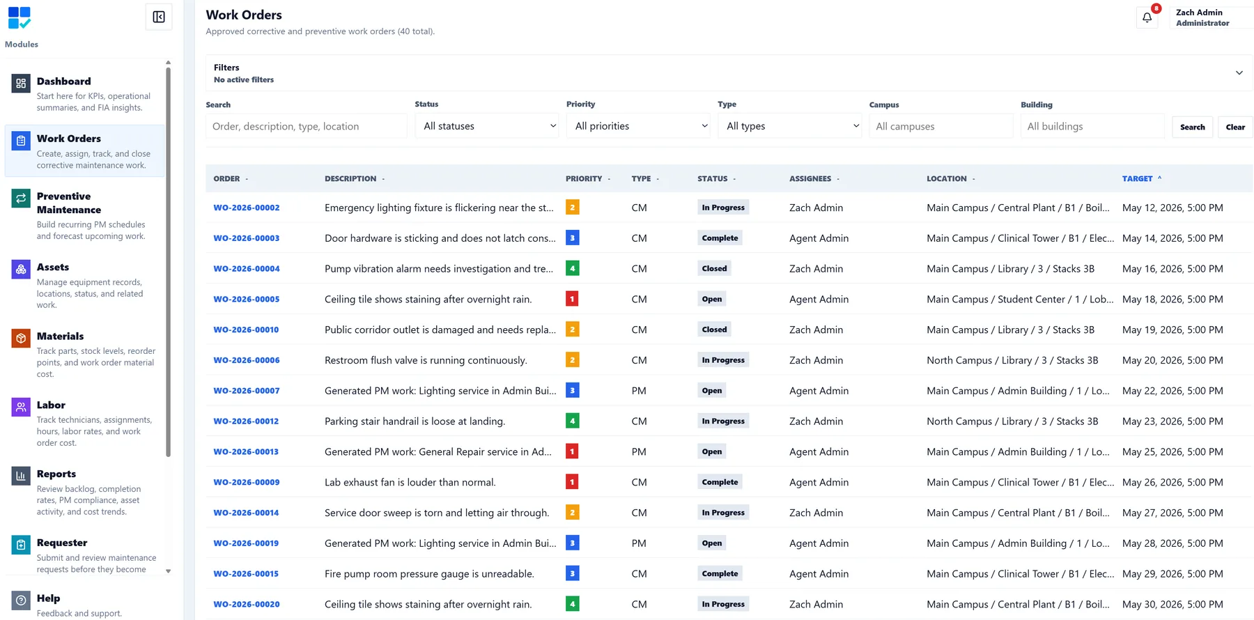 CMMSAI work order register showing status, priority, assignments, and maintenance records